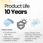 Reflective Decals 720 - Bicycle Rim Reflectors