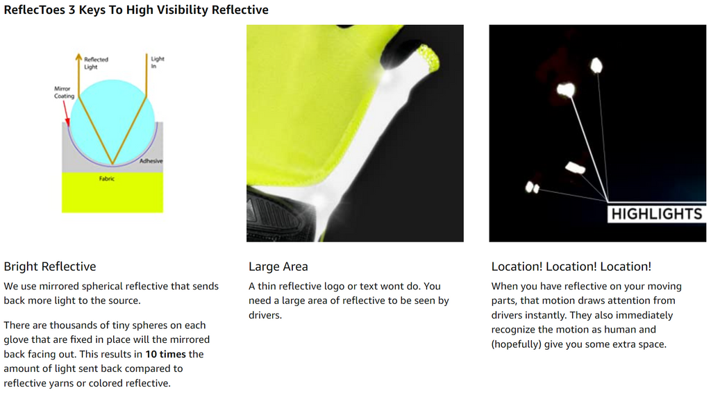 High Visibility Reflective