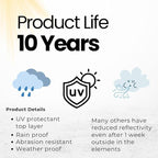 Reflective Stickers 720 Hexagonal - Three Sheets - Silver Prismatic High Intensity Retro Reflective Decals