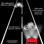 Reflective Stickers 720 Hexagonal - Three Sheets - Silver Prismatic High Intensity Retro Reflective Decals