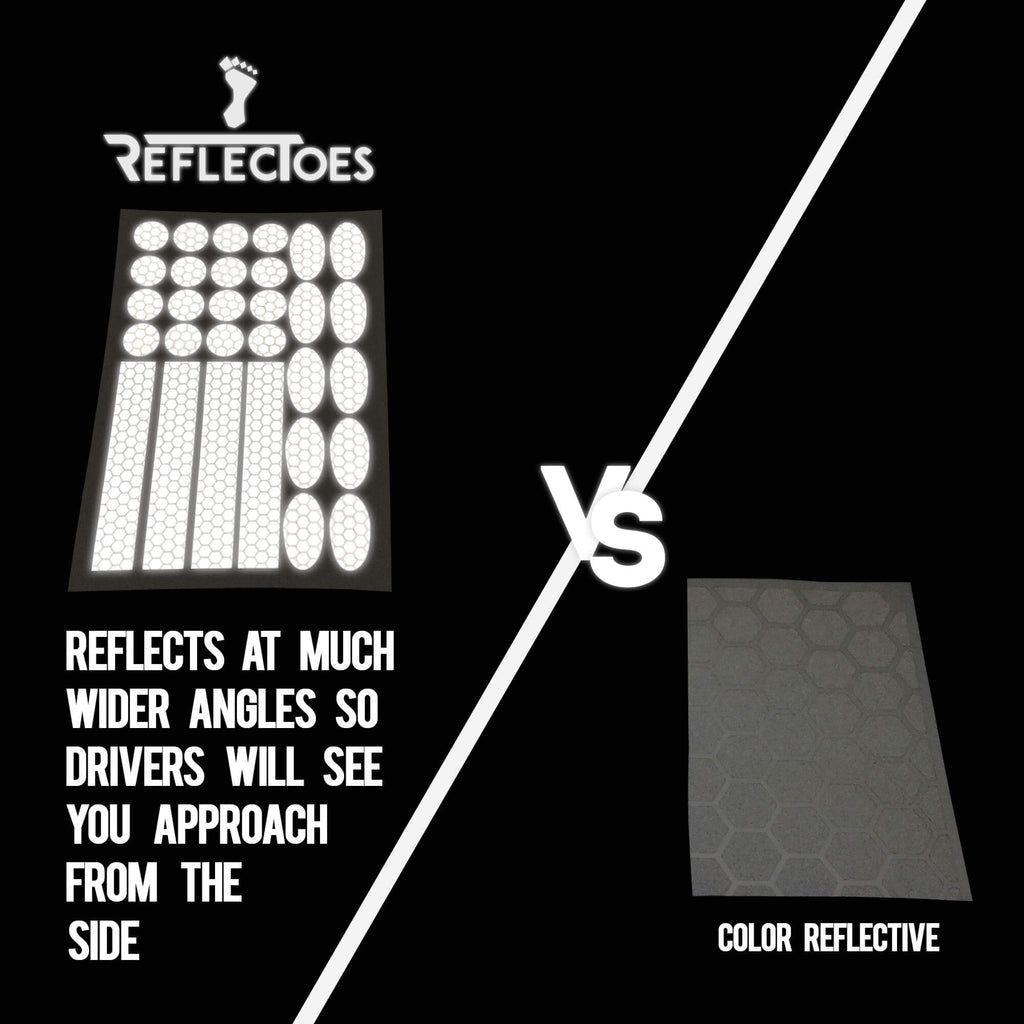 Reflective VS Non Reflective